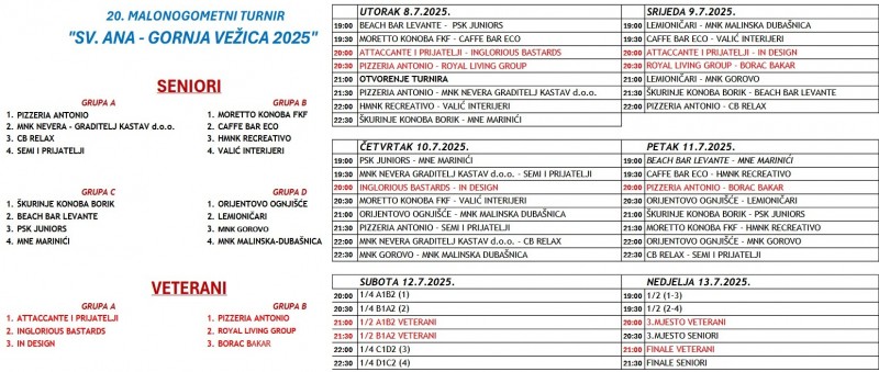 20_malonogometni_turnir_sv_ana