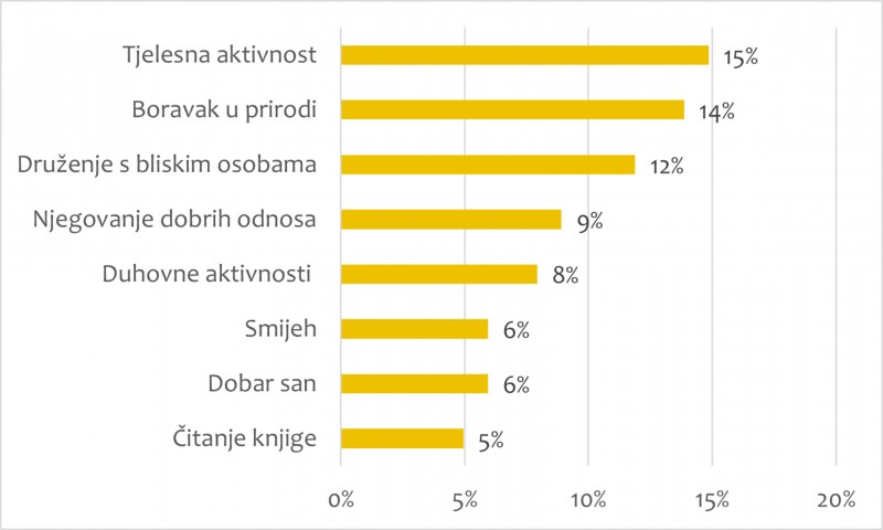 Anketa_2 