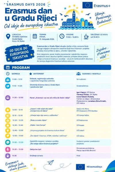 PROGRAM-DOGADANJA-ERASMUS