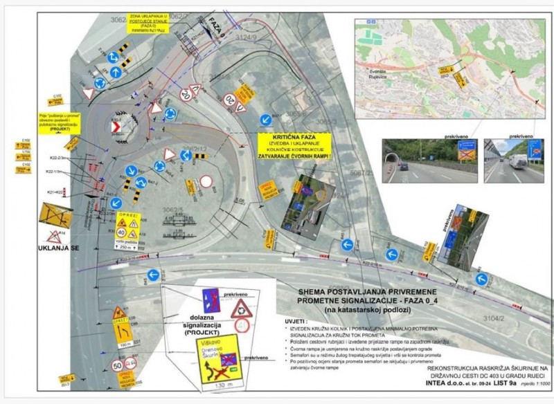 Shema_privremene_prometne_signalizacije_-_rekonstrukcija_raskrizja_Skurinje