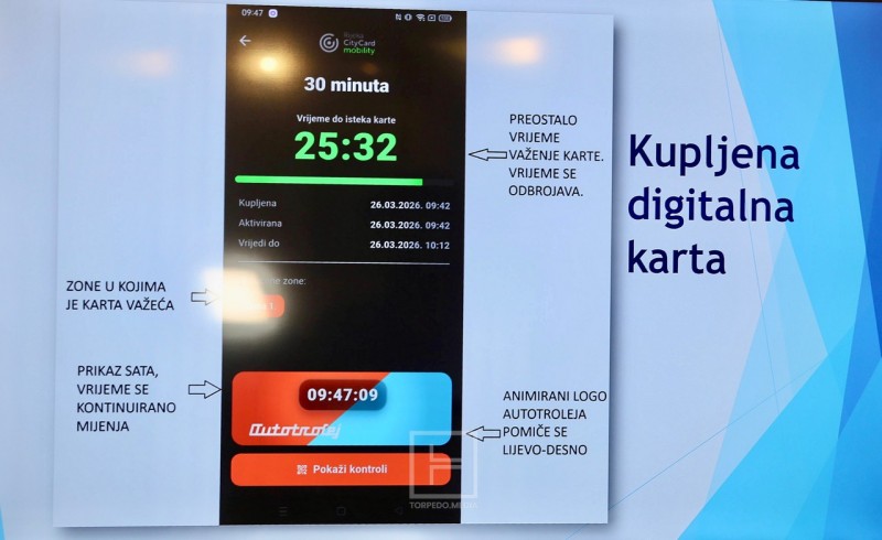 autotrolej_digitalne_karte_2026__1_ 