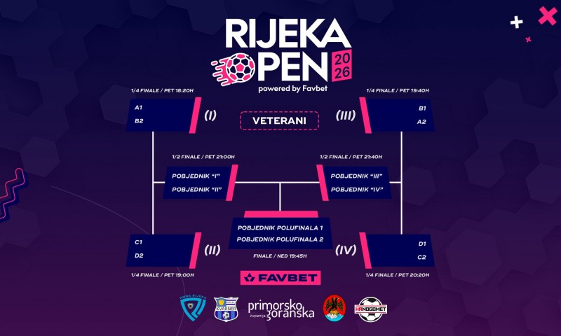 finale_shema_veterani_2026
