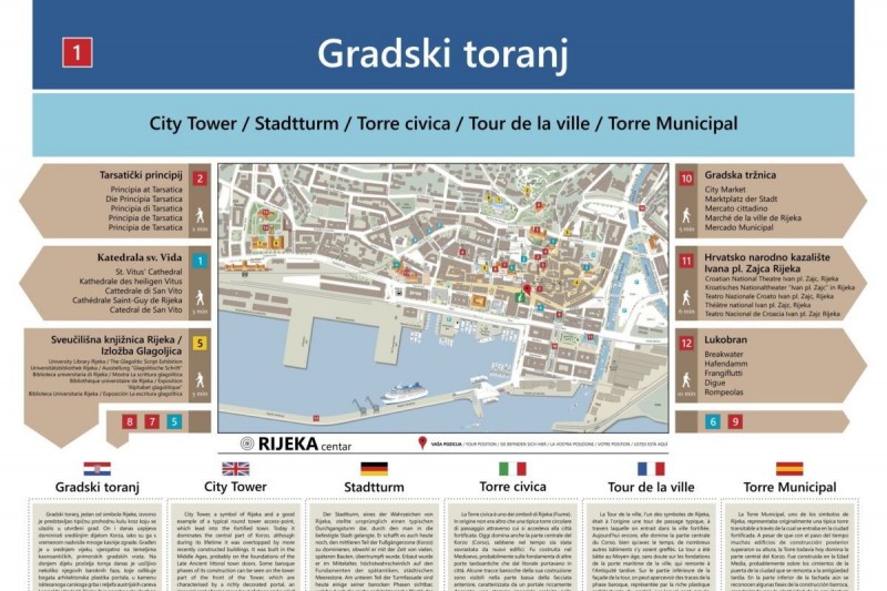 nova_turisticka_signalizacija 