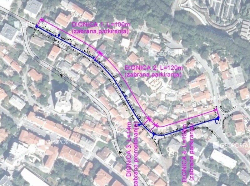 radovi_kozala_shema-3