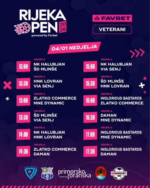 rijeka_open_grupe_2025__2_