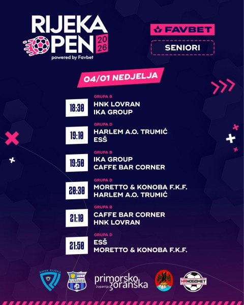 rijeka_open_grupe_2025__3_