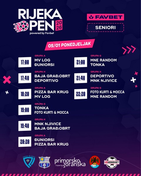 rijeka_open_grupe_2025__4_