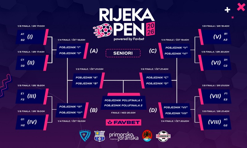 shema_finala_seniori_2026