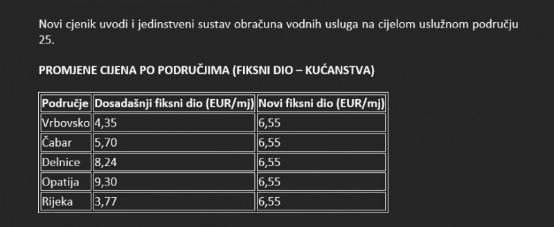 voda-80519 