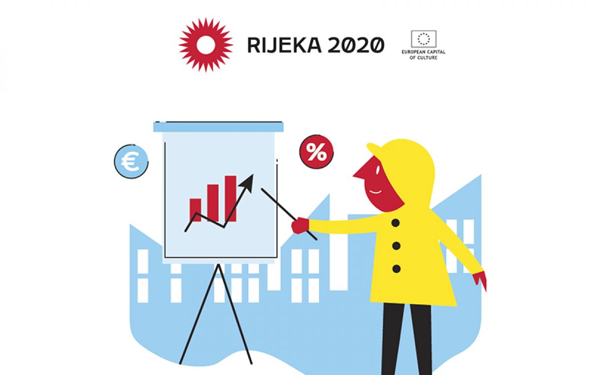 Javnim pozivom pokroviteljima i dobavljačima TD Rijeka 2020 d.o.o.  poziva na partnerstvo u projektu Europske prijestolnice kulture