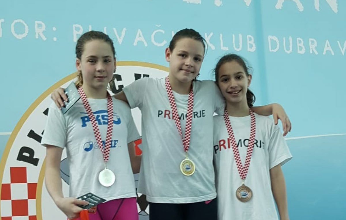 PK Primorje CO – Klara Morić zlatna, Primorjašima ukupno 10 medalja